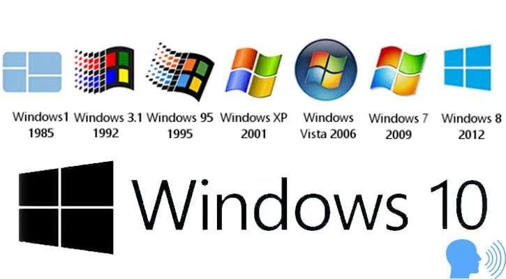 windows işletim sistemi