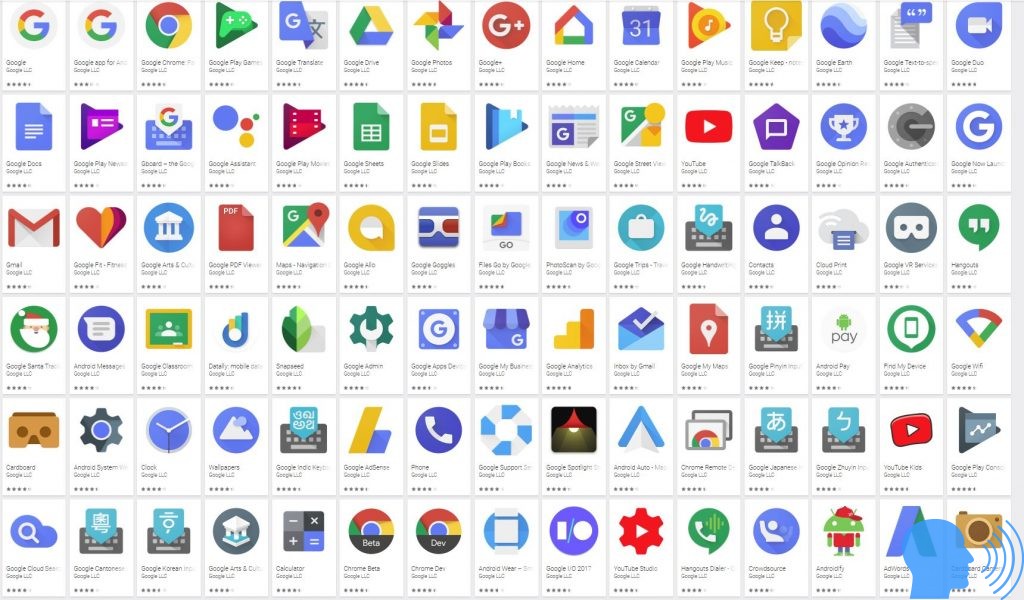 google uygulamaları Google Servisleri Ne İşe Yarar 